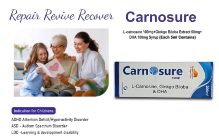Carnosure